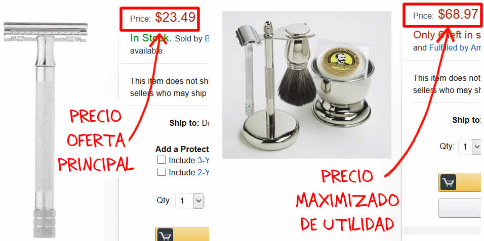 Ejemplo maximizador de utilidad