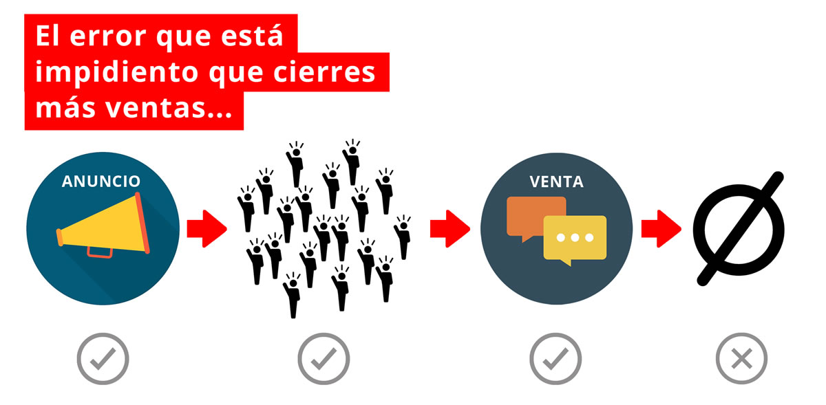 El error que está impidiendo que cierres más ventas.