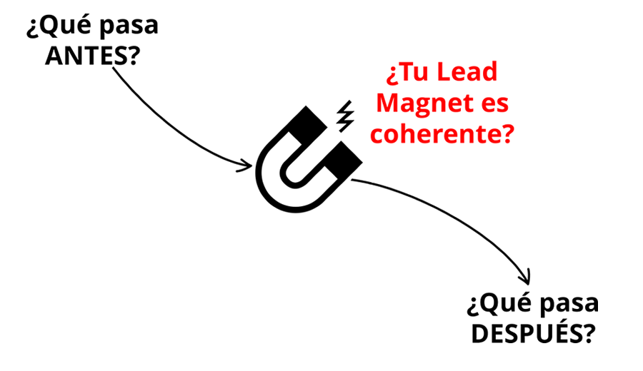 Curso genérico perdido